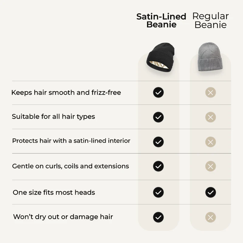 Satin-Lined Beanie - Image 7
