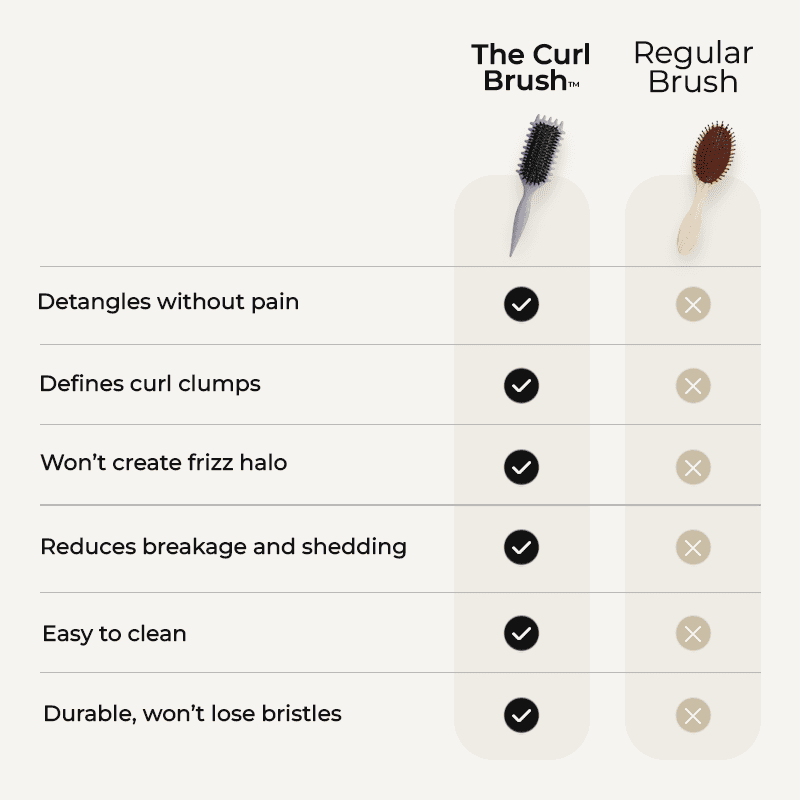 The Curl Brush™ - Image 11