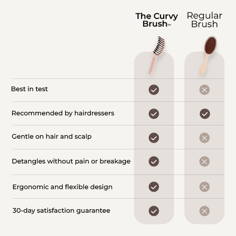 The Curvy Brush - Image 5